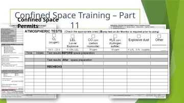 Slide 33: Confined Space Training Part