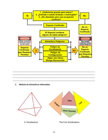 Page 25: Módulo de Atmósferas Inflamables
