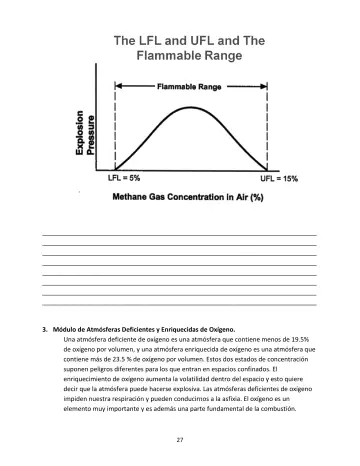 Page 27: 3. Módulo de Atmósferas Deficientes y Enriquecidas de Oxígeno.