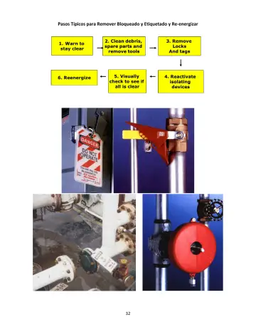 Page 32: Pasos Típicos para Remover Bloqueado y Etiquetado y Re-energizar