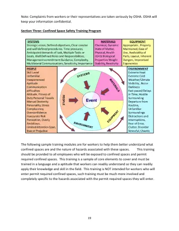 Page 19: Note: Complaints from workers or their representatives are taken seriously by OSHA. …