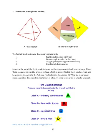 Page 26: 2. Flammable Atmospheres Module