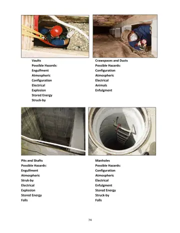 Page 74: Vaults