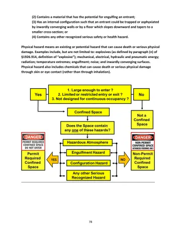 Page 78: (2) Contains a material that has the potential for engulfing an entrant;