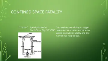 Slide 4: CONFINED SPACE FATALITY