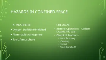 Slide 27: HAZARDS IN CONFINED SPACE