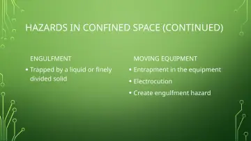 Slide 28: HAZARDS IN CONFINED SPACE (CONTINUED)