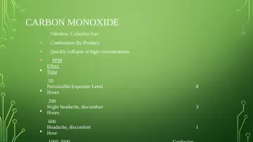 Slide 34: CARBON MONOXIDE