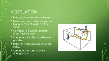 Slide 41: VENTILATION