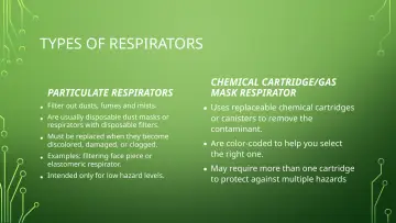 Slide 44: TYPES OF RESPIRATORS