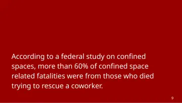 Slide 9: According to a federal study on confined spaces, more than 60% of confined space related…