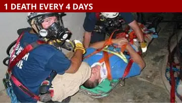 Slide 10: 1 DEATH EVERY 4 DAYS