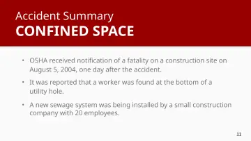 Slide 11: CONFINED SPACE