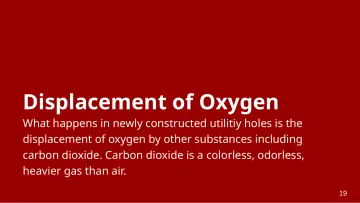 Slide 19: Displacement of Oxygen