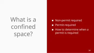 Slide 34: What is a confined space?