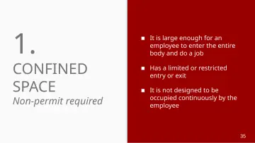 Slide 35: CONFINED SPACE