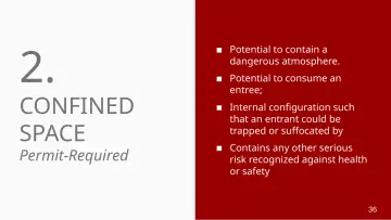 Slide 36: CONFINED SPACE