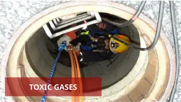 Slide 44: TOXIC GASES