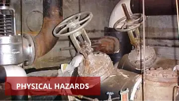 Slide 46: PHYSICAL HAZARDS