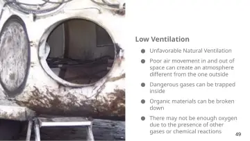 Slide 49: Low Ventilation