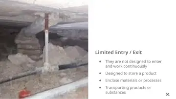 Slide 51: Limited Entry / Exit