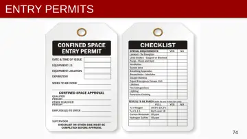 Slide 74: ENTRY PERMITS