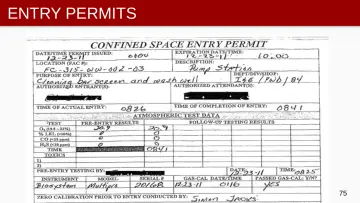 Slide 75: ENTRY PERMITS