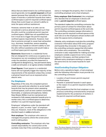Page 2: Attics that are determined to be confined spaces would generally not be permit-required…