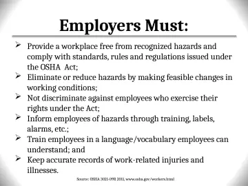 Slide 16: Employers Must: