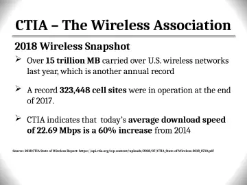 Slide 24: CTIA – The Wireless Association