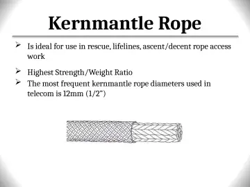 Slide 48: Kernmantle Rope