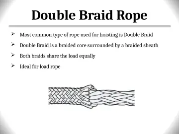 Slide 49: Double Braid Rope