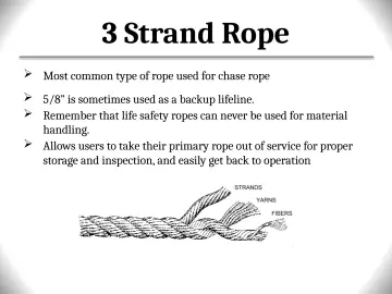 Slide 50: 3 Strand Rope