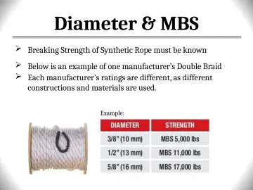Slide 53: Diameter & MBS
