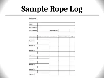 Slide 63: Sample Rope Log