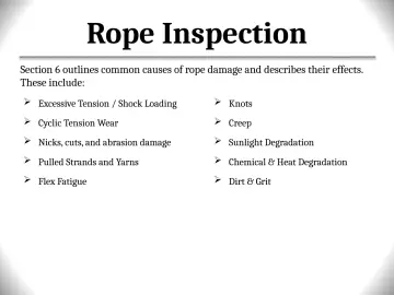 Slide 64: Rope Inspection