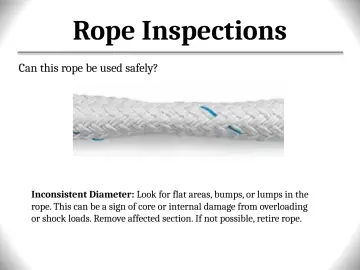 Slide 67: Rope Inspections
