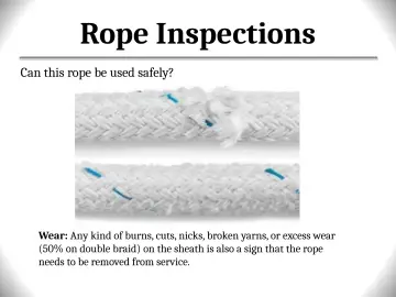 Slide 68: Rope Inspections