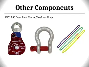 Slide 72: Other Components