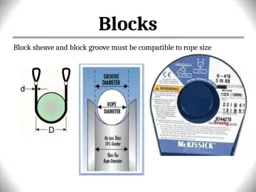 Slide 74: Blocks