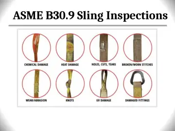 Slide 80: ASME B30.9 Sling Inspections