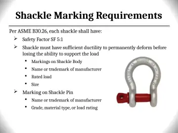 Slide 86: Shackle Marking Requirements