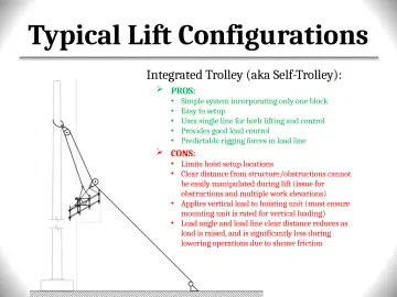 Slide 104: Typical Lift Configurations