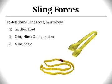 Slide 106: Sling Forces