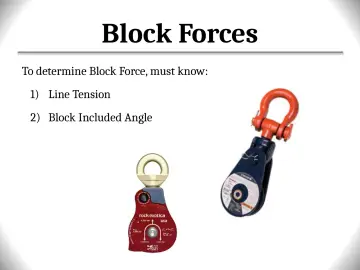 Slide 113: Block Forces