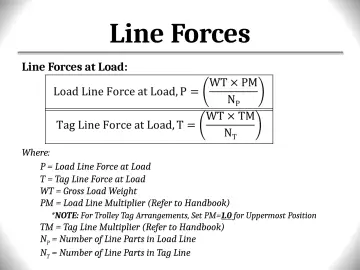 Slide 135: Line Forces