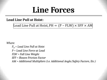 Slide 136: Line Forces