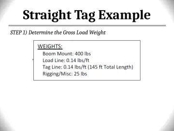 Slide 141: Straight Tag Example