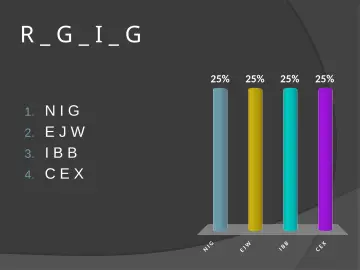 Slide 5: 2. E J W