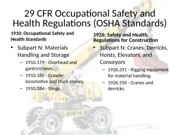 Slide 11: 29 CFR Occupational Safety and Health Regulations (OSHA Standards)